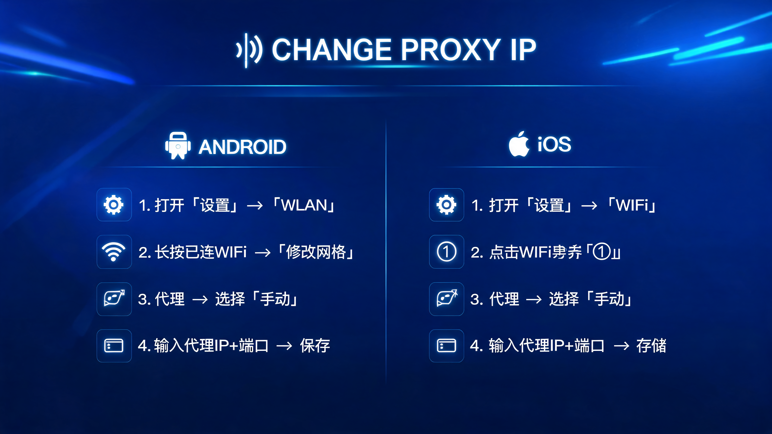 手机怎么更换代理IP，安卓苹果完整步骤